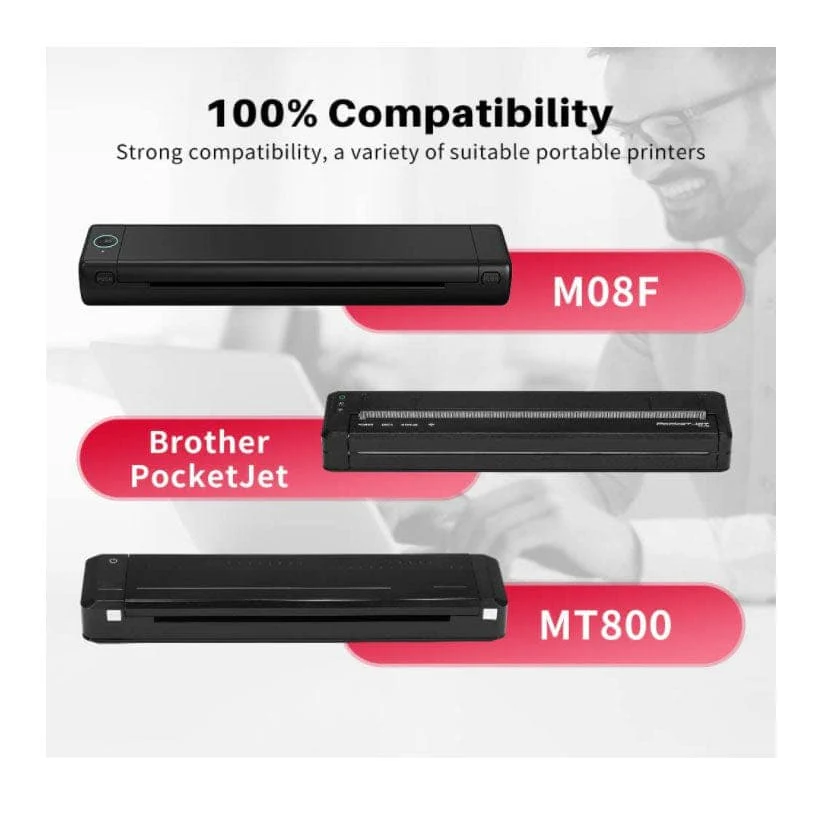 Phomemo Quick Dry 8.26"x11.69" A4 Thermal Paper for M08F/M832/Q302 - Image 4