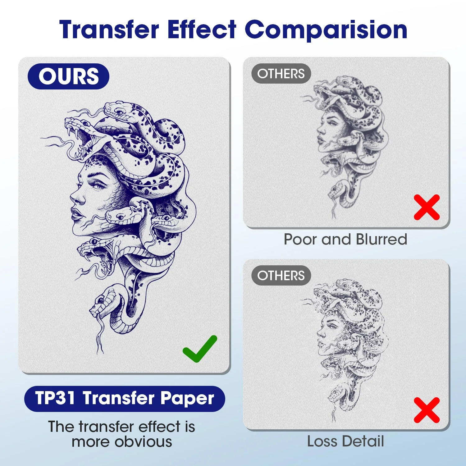 Phomemo Tattoo Transfer Paper For TP31 Tattoo Printer - Image 3