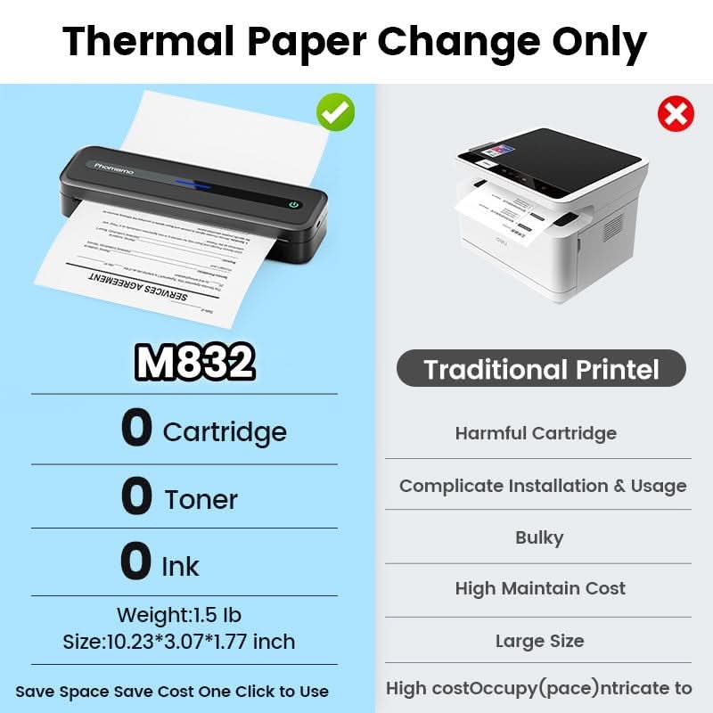 Phomemo Direct Thermal Portable Printer M832 Upgrade - Image 4